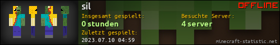 Benutzerleisten 560x90 für sil