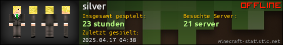 Benutzerleisten 560x90 für silver