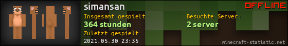 Benutzerleisten 560x90 für simansan