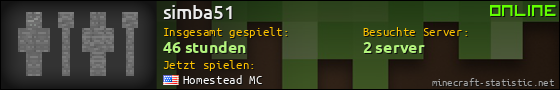 Benutzerleisten 560x90 für simba51