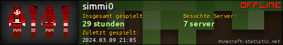 Benutzerleisten 560x90 für simmi0