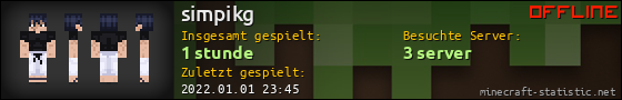 Benutzerleisten 560x90 für simpikg