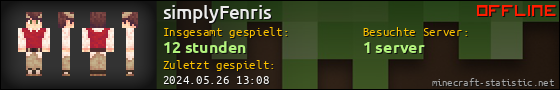 Benutzerleisten 560x90 für simplyFenris