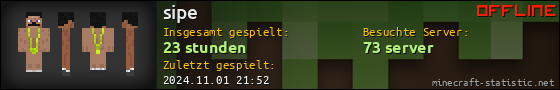 Benutzerleisten 560x90 für sipe