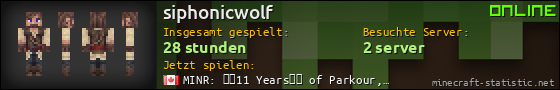 Benutzerleisten 560x90 für siphonicwolf