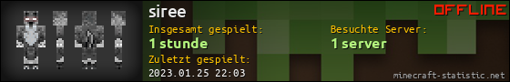 Benutzerleisten 560x90 für siree