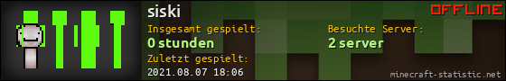 Benutzerleisten 560x90 für siski