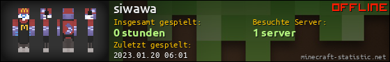 Benutzerleisten 560x90 für siwawa