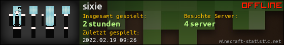 Benutzerleisten 560x90 für sixie