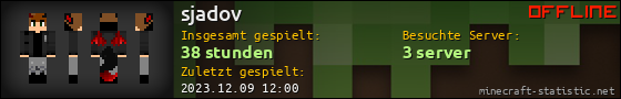 Benutzerleisten 560x90 für sjadov