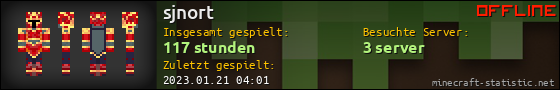 Benutzerleisten 560x90 für sjnort