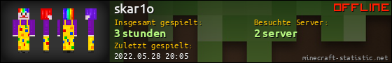 Benutzerleisten 560x90 für skar1o