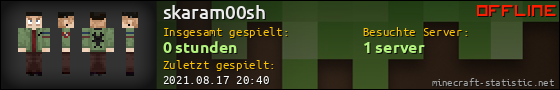 Benutzerleisten 560x90 für skaram00sh