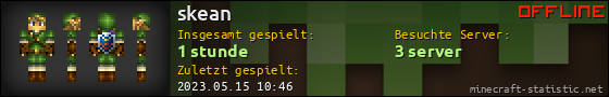 Benutzerleisten 560x90 für skean