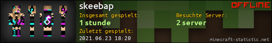 Benutzerleisten 560x90 für skeebap