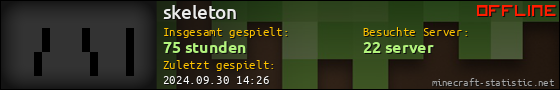 Benutzerleisten 560x90 für skeleton