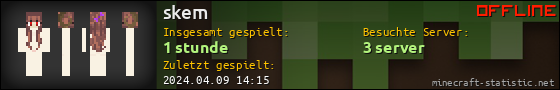 Benutzerleisten 560x90 für skem