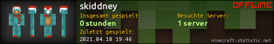 Benutzerleisten 560x90 für skiddney