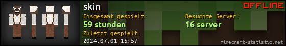 Benutzerleisten 560x90 für skin