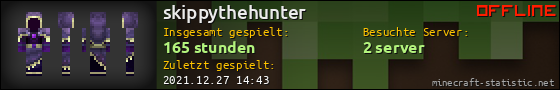 Benutzerleisten 560x90 für skippythehunter