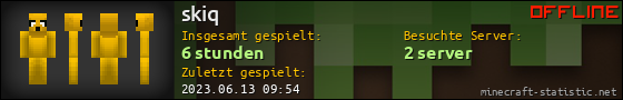 Benutzerleisten 560x90 für skiq