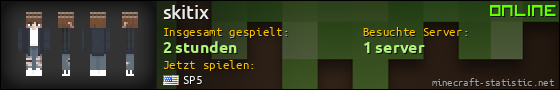 Benutzerleisten 560x90 für skitix