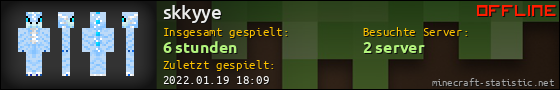 Benutzerleisten 560x90 für skkyye