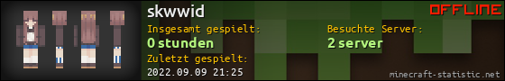 Benutzerleisten 560x90 für skwwid