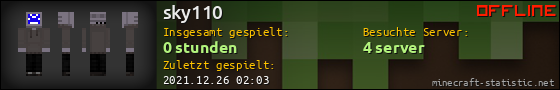 Benutzerleisten 560x90 für sky110