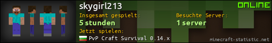 Benutzerleisten 560x90 für skygirl213