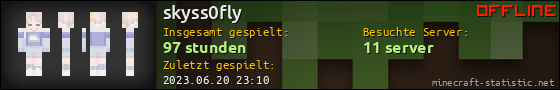 Benutzerleisten 560x90 für skyss0fly