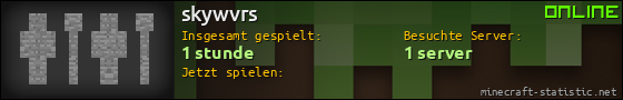 Benutzerleisten 560x90 für skywvrs