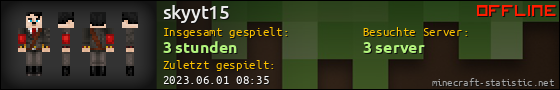 Benutzerleisten 560x90 für skyyt15