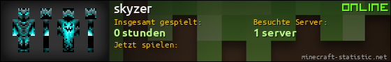 Benutzerleisten 560x90 für skyzer