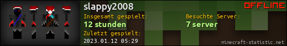 Benutzerleisten 560x90 für slappy2008