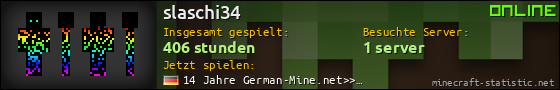 Benutzerleisten 560x90 für slaschi34