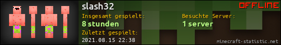 Benutzerleisten 560x90 für slash32