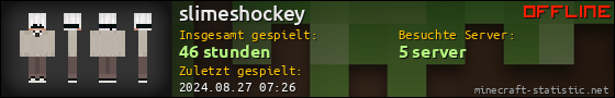 Benutzerleisten 560x90 für slimeshockey