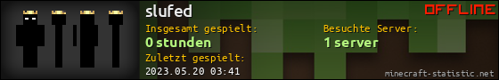 Benutzerleisten 560x90 für slufed