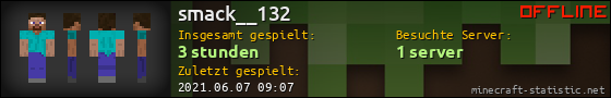 Benutzerleisten 560x90 für smack__132