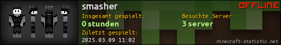 Benutzerleisten 560x90 für smasher