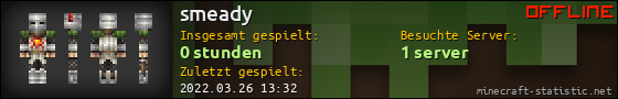 Benutzerleisten 560x90 für smeady