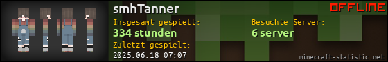 Benutzerleisten 560x90 für smhTanner