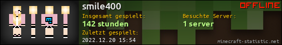 Benutzerleisten 560x90 für smile400