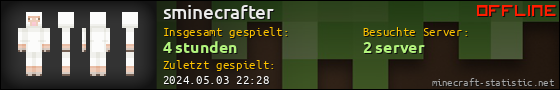 Benutzerleisten 560x90 für sminecrafter