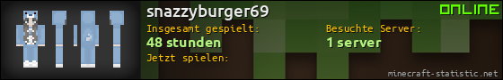 Benutzerleisten 560x90 für snazzyburger69