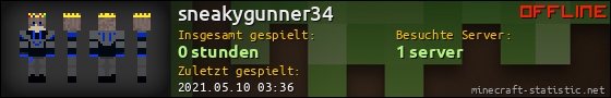 Benutzerleisten 560x90 für sneakygunner34