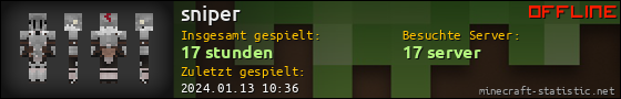 Benutzerleisten 560x90 für sniper