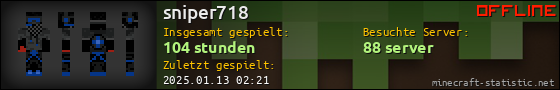 Benutzerleisten 560x90 für sniper718