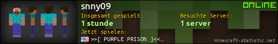 Benutzerleisten 560x90 für snny09